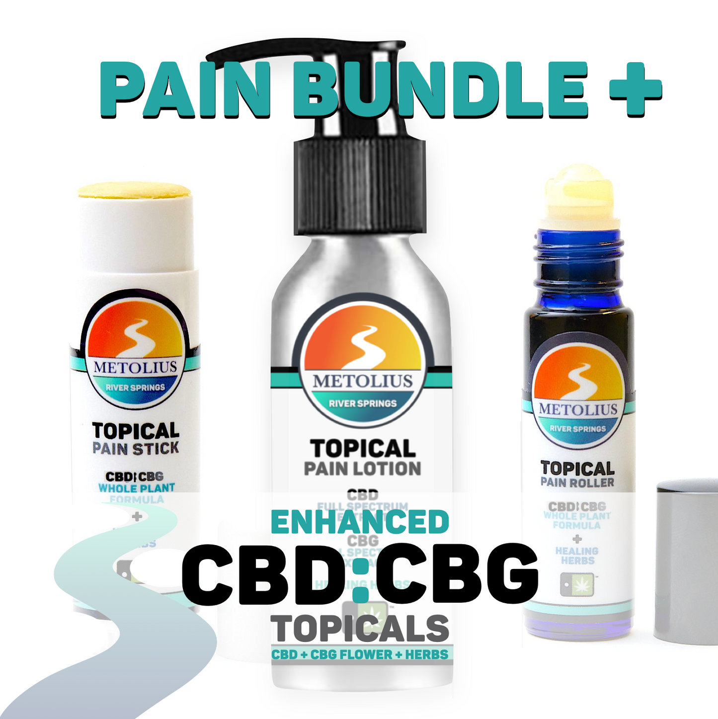 Can CBD + CBG Topicals Enhance Your Quality of Life - Reducing Pain And Improving Mobility